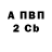 ТГК концентрат Vova Steba
